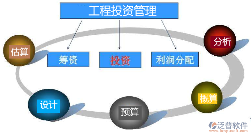 知棱实业：企业的成长伙伴