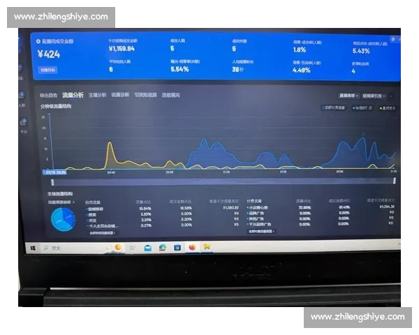 足球直播网页版实时赛事观看高清流畅互动解说数据分析平台三维统计