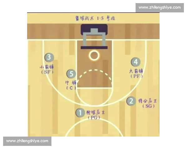 篮球比赛走势深度解析与胜负关键因素综合研判策略分析