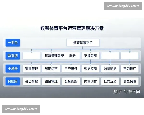 全方位解析体育平台最新功能与用户体验升级方案