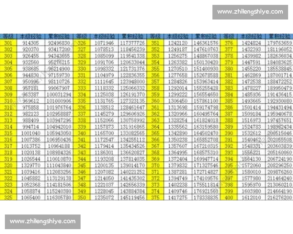 电子竞技手游全解析与高手进阶技巧实用指南