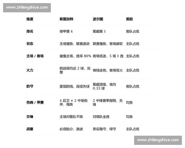 足球比赛走势分析与战术演绎如何影响赛果及团队表现